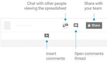 Collaborate with your team in Google Slides