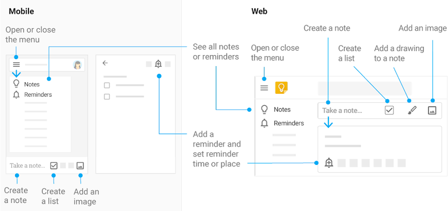 Google Keep
