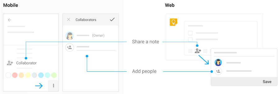 Share and collaborate on notes in Google Keep
