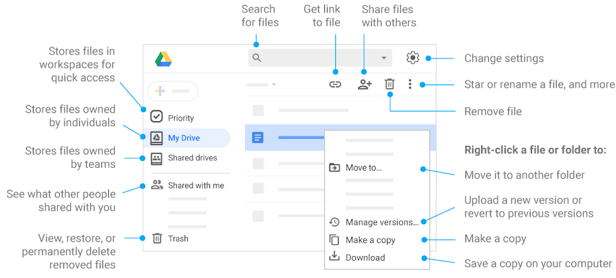 Work with files stored in Google Drive